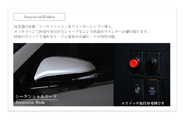 harrier ハリアー 流れる ドアミラーウインカー