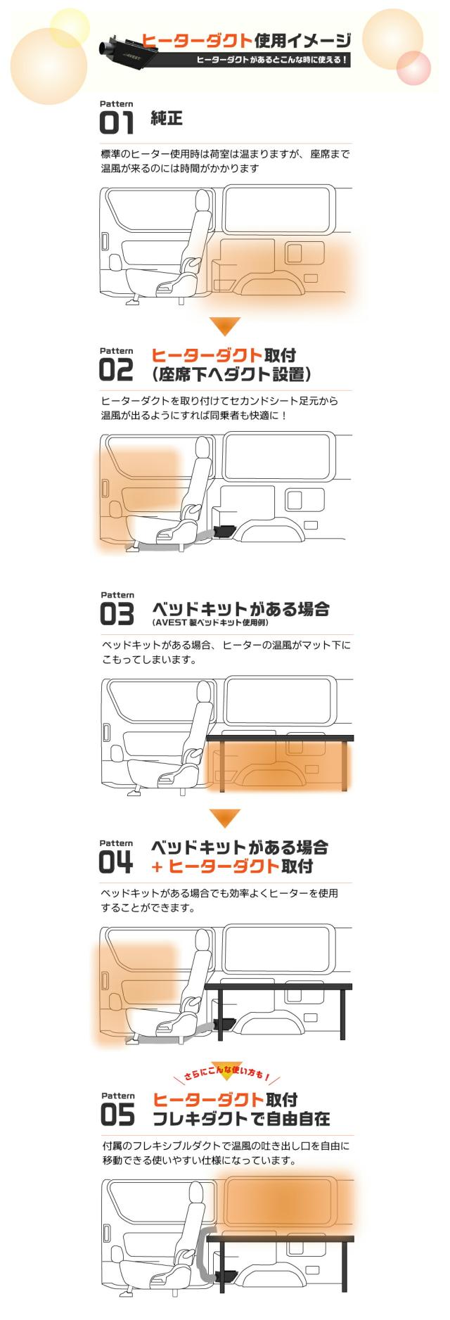ハイエース200系リアヒーターダクト