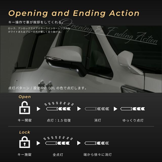 アルファードヴェルファイア30ドアミラーウィンカーレンズ