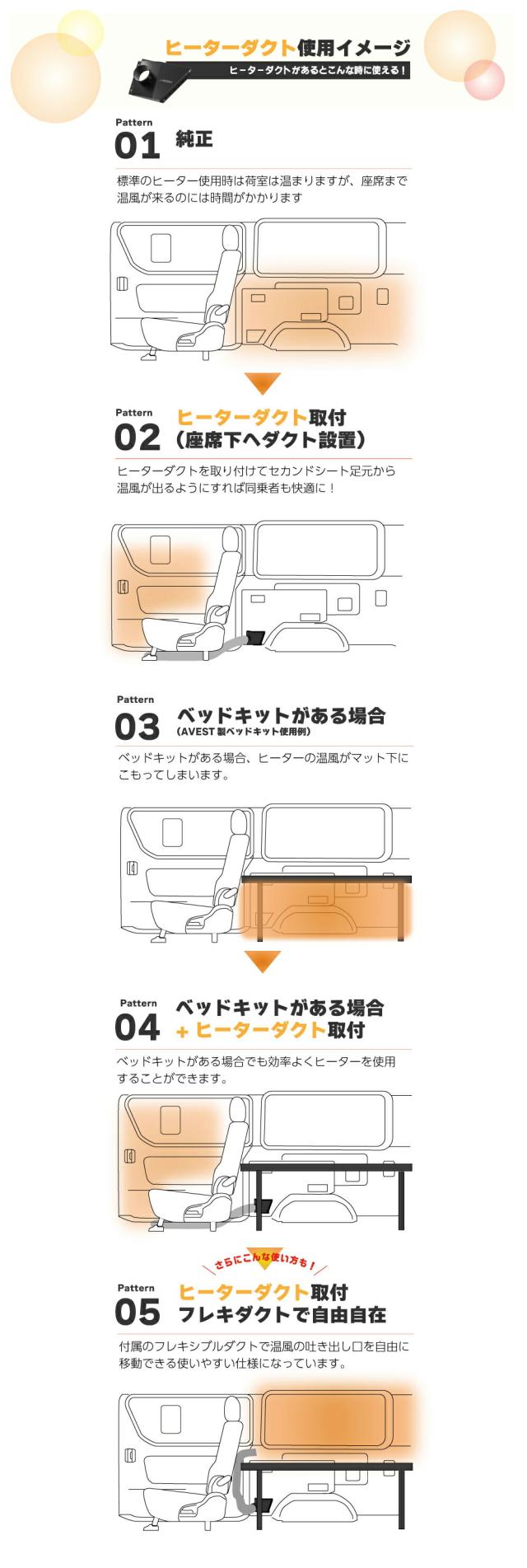 キャラバンNV350リアヒーターダクト