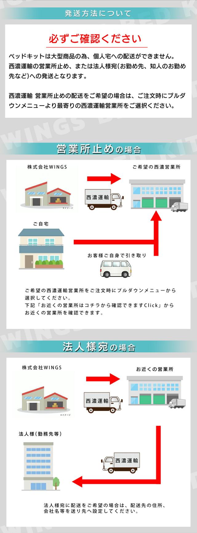 発送方法について