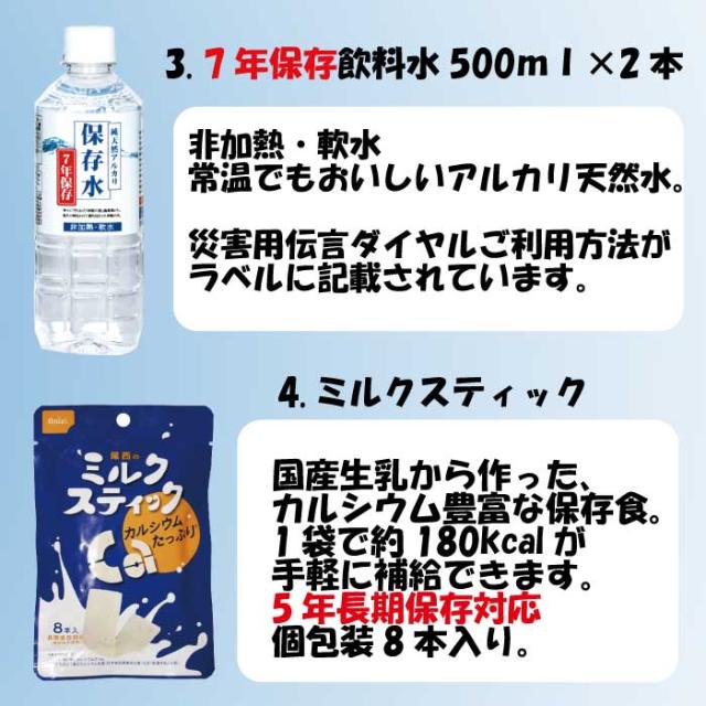 サバイバルファーストセット