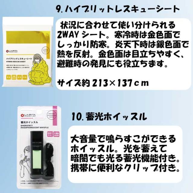 サバイバルファーストセット