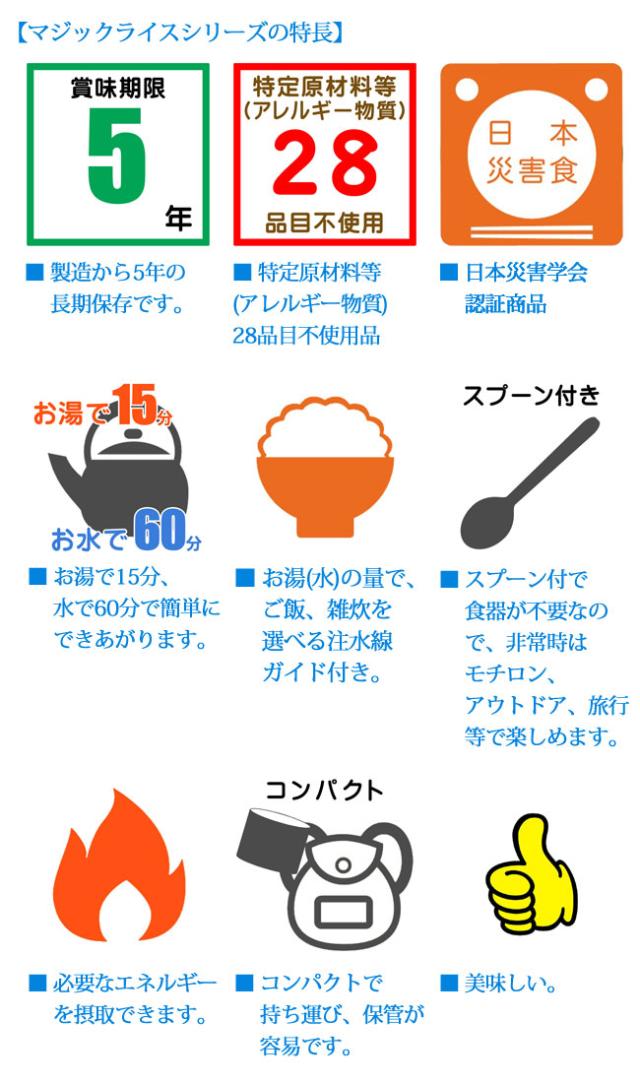 マジックライスの特長