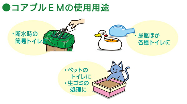 高速度水性物凝固剤 コアプルEM