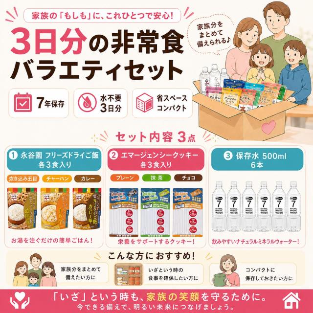 3日分のの非常食セット
