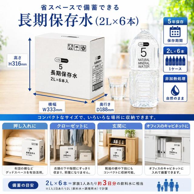 製品特長