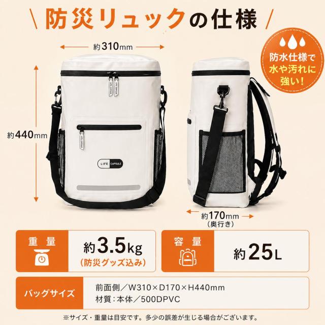 防災リュック詳細