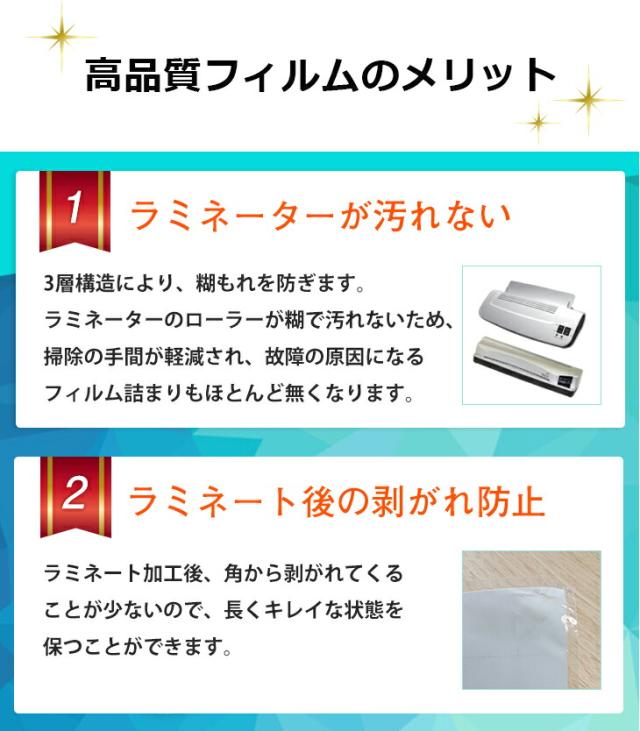 ラミネートフィルム