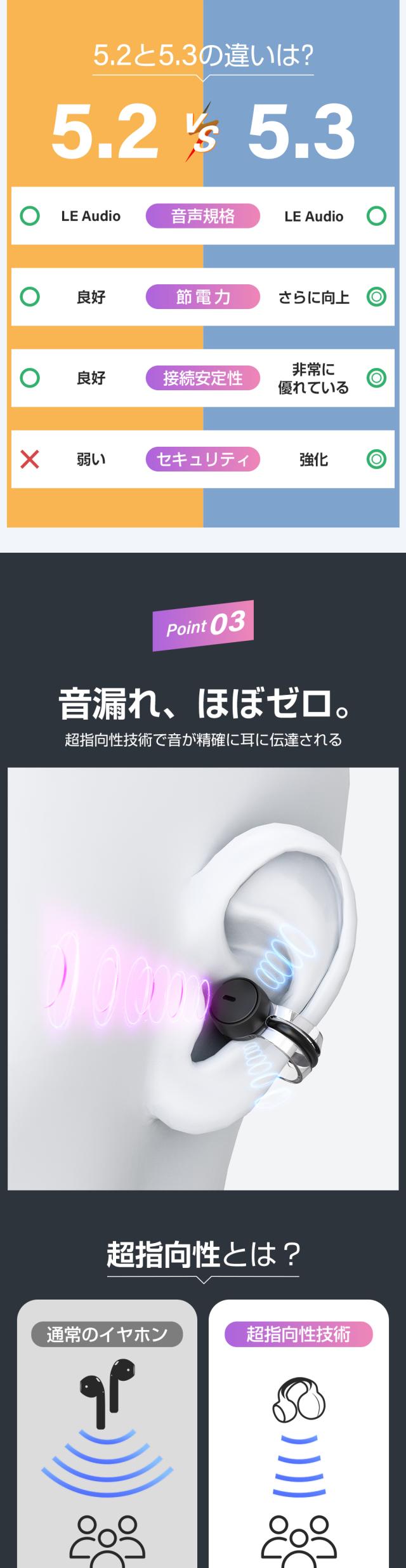 ワイヤレスイヤホン