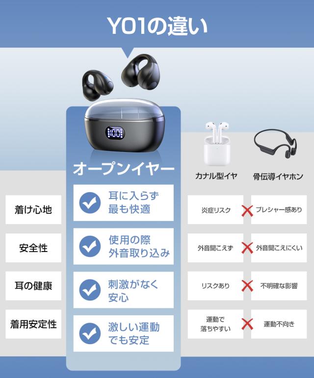 ワイヤレスイヤホン