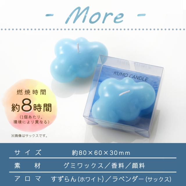 キャンドル ギフト お見舞い 贈り物 使用イメージ6