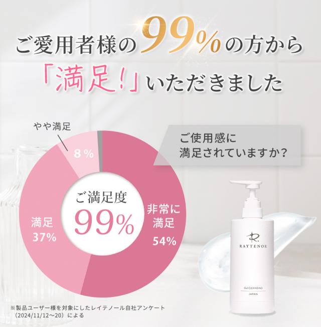 レイテノール クレンジング