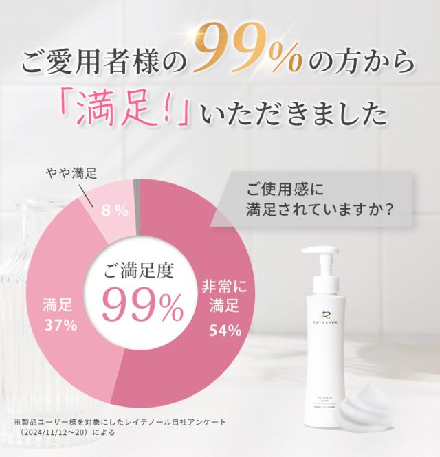 レイテノール ウォッシュ