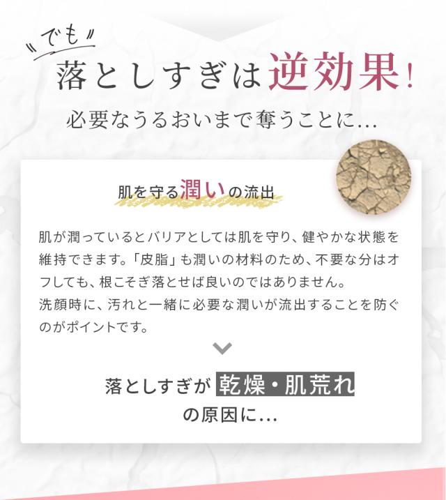 レイテノール ウォッシュ