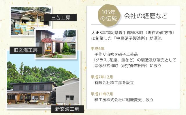 ガラス工房粋工房 干支 未 ひつじ 羊