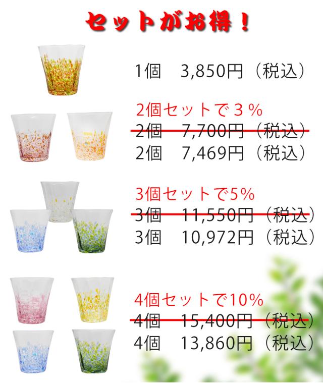 博多びーどろ粋工房auPAYマーケット店　彩りグラス