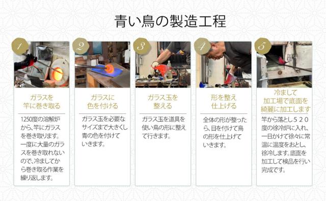 博多びーどろ粋工房楽天市場店　ガラスの青い鳥　安部　朝和作