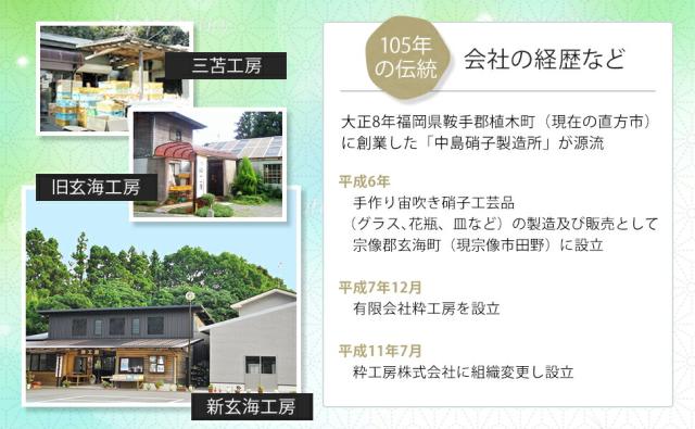 博多びーどろ粋工房楽天市場店　ガラスの福蛙