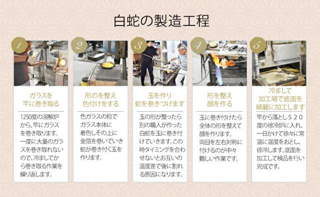 博多びーどろ粋工房楽天市場店　干支　巳　えと　み