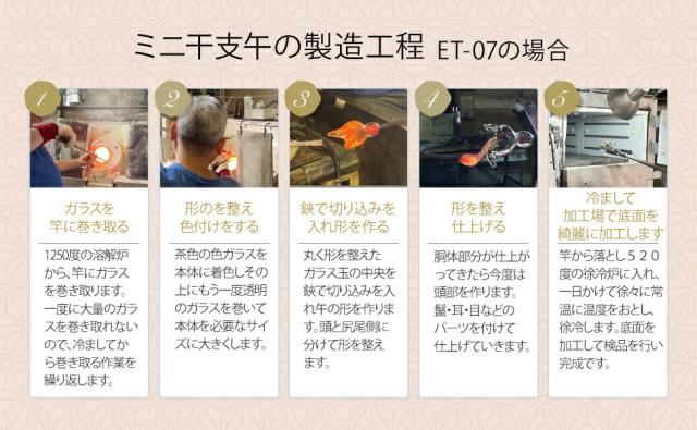 博多びーどろ粋工房楽天市場店 ミニ干支