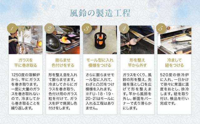 博多びーどろ粋工房楽天市場店　博多風鈴