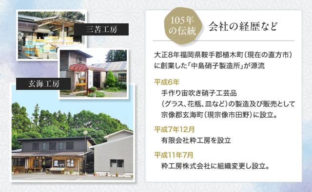 博多びーどろ粋工房楽天市場店　博多風鈴