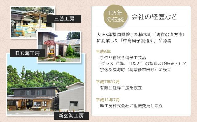 博多びーどろ粋工房楽天市場店　干支　巳　えと　み