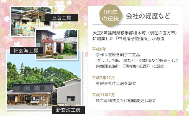 博多びーどろ粋工房楽天市場店 ガラスのお雛様 桃の節句