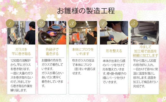 博多びーどろ粋工房楽天市場店 ガラスのお雛様 桃の節句