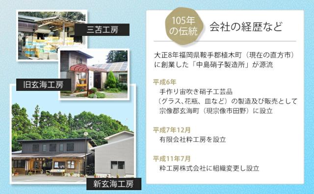 博多びーどろ粋工房楽天市場店 ガラスの武将兜 GK-06KU