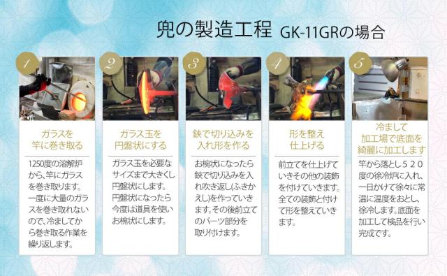 博多びーどろ粋工房楽天市場店 ガラスの兜飾り 端午の節句