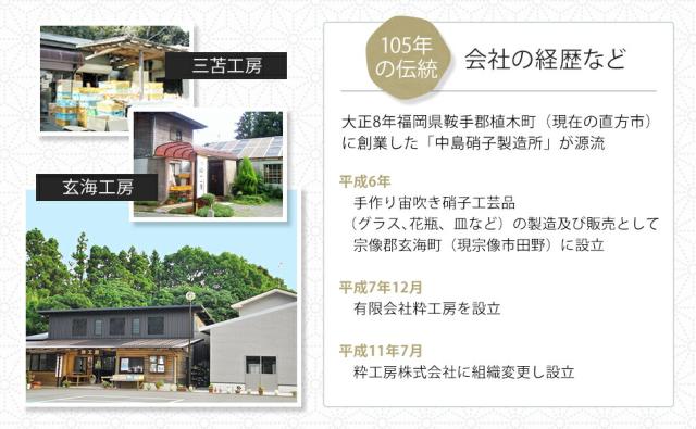 博多びーどろ粋工房楽天市場店