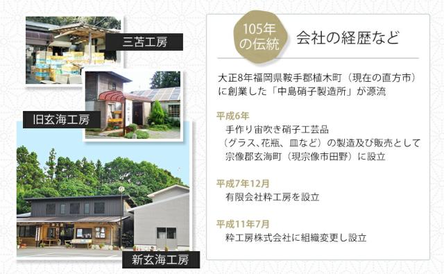 博多びーどろ粋工房楽天市場店　宗像びーどろ　森田菜生作