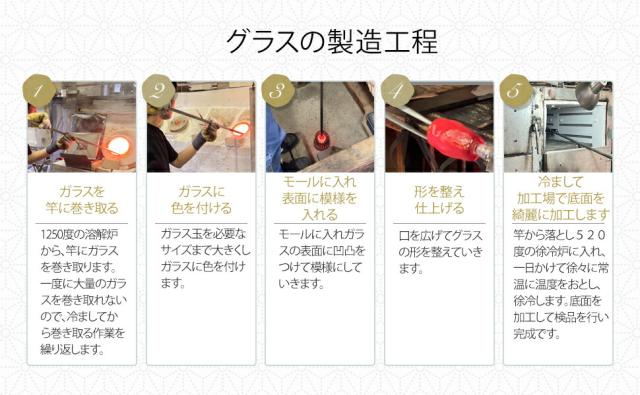 博多びーどろ粋工房楽天市場店　宗像びーどろ タンブラー　森田菜生作