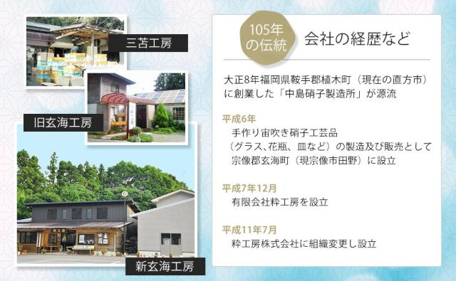 博多びーどろ粋工房楽天市場店　ガラスの武将兜