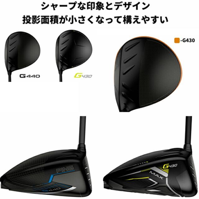 マックスTEC