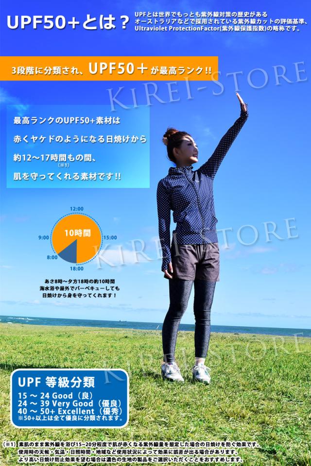 履くだけ 簡単 日焼け防止 日焼け対策