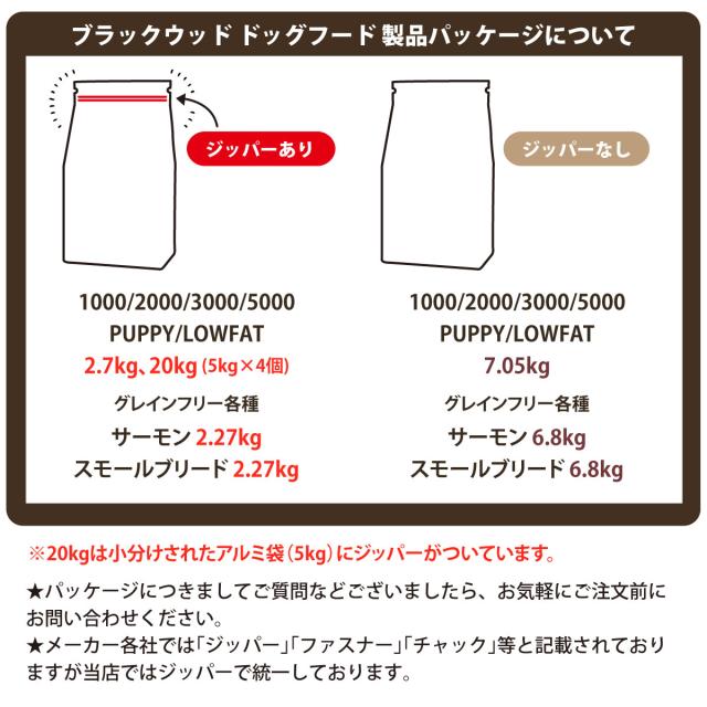 ブラックウッド　ジッパーについて
