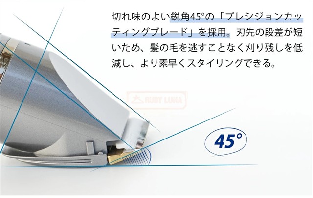 最安挑戦 夏新作 新作 送料無料 電動バリカン IPX7全身防水 刈り上げ 家庭用 散髪セット 安全ロック付き ヘアカッター ヒゲトリマー 充電 交流式 超低騒音 バリカン 子供 led電量ディスプレイ コードレス 大容量 連続160分間使用可