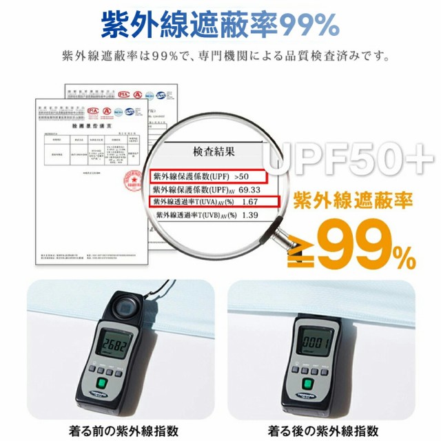 UV パーカー 冷感 -7℃ レディース UVカット 長袖 ラッシュガード 遮光 コーディング UVパーカー 4タイプ メッシュ 通気口 指穴 取り外し サンバイザー 日焼け防止 服 大きいサイズ トップス 吸湿 通気 ユニセックス 紫外線対策