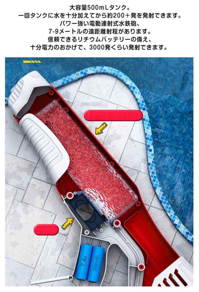 PEPSI ウォーターマシン KAN 缶ウォーターピストルプラスチック電動水鉄砲 PEPSI ウォーターマシン KAN 缶ウォーターピストルプラスチック