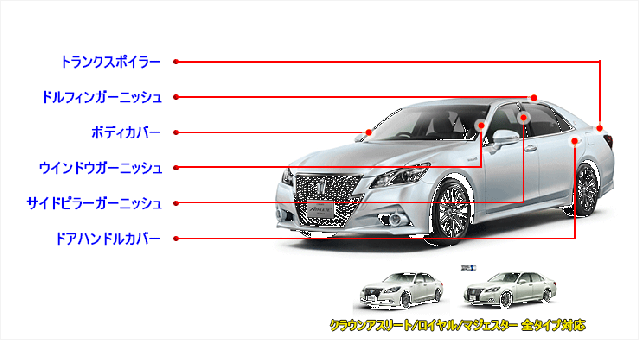 クラウン210系 アクセサリー カスタム パーツ トヨタ CROWN 用品 トランクトレイ ラゲッジマット TOYOTA トヨタ クラウン210系 アクセサリー カスタム パーツ CROWN