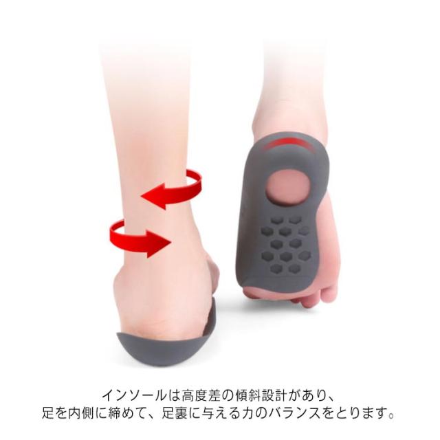 扁平足 矯正 インソール アーチサポーター 2足セット O脚 X脚