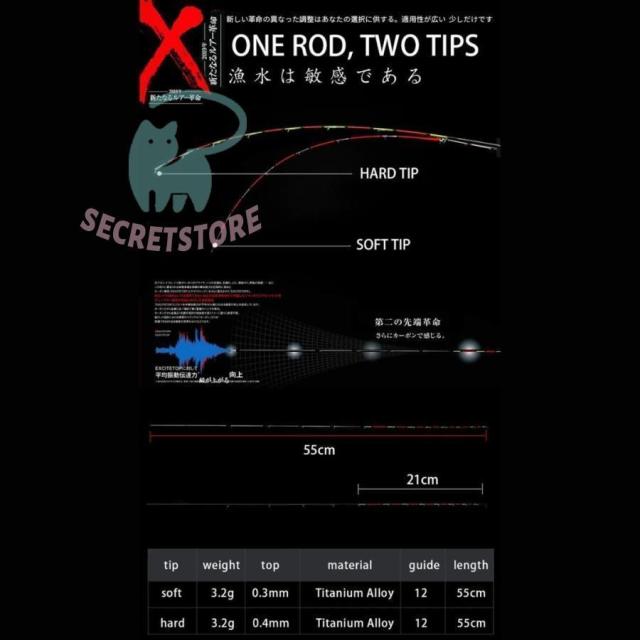筏竿 レッド 穂先 龍筏 Ver3 2ピース 1.4m レッドorゴールド 長さ チヌ ブラック 釣り フィッシング 極細穂先 黒鯛 釣り具 筏 イカダ カセ 竿