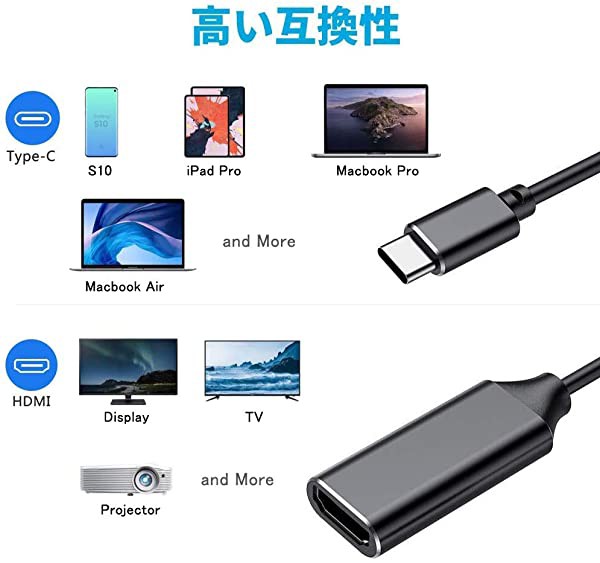 USB-C HDMI 交換ケーブル Type C HDMI 4Kビデオ対応 ケーブル TV 