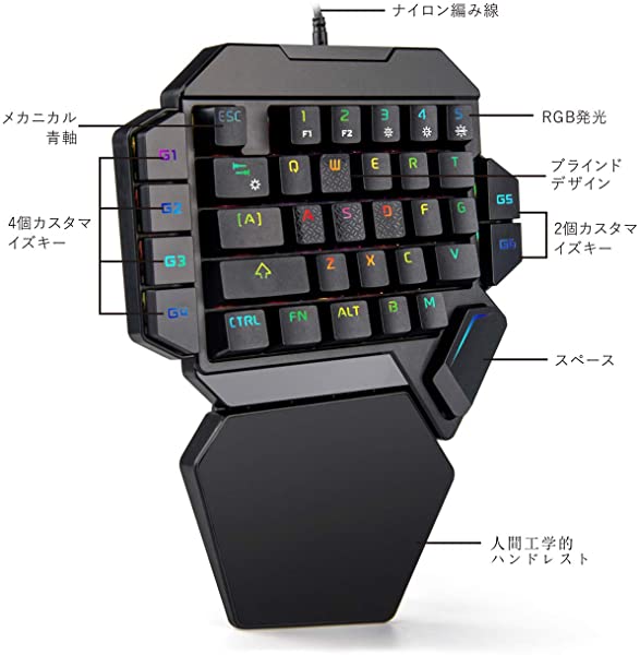 片手ゲーミングキーボード！ 注意点これはWindows&macを対応