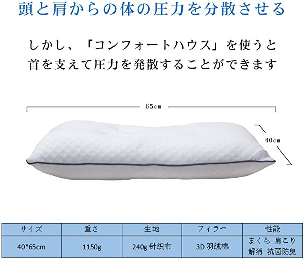 もっとしか 枕 型崩れなし リバーシブル の通販はau PAY マーケット - nogistic|商品ロットナンバー:487114321 安眠 人気 まくら 抗菌防臭 人間工学設計 高反発枕 ロットナン