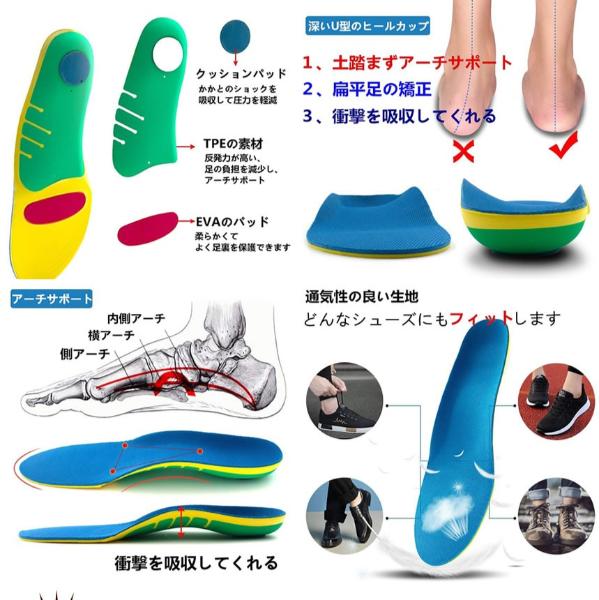 インソール Sサイズ アーチサポート 偏平足用 土踏まず 衝撃吸収 立体型 中敷き 疲れにくい 偏平足 スポーツ 靴 メンズ レディ の通販はwowma ワウマ ロールショップ 商品ロットナンバー