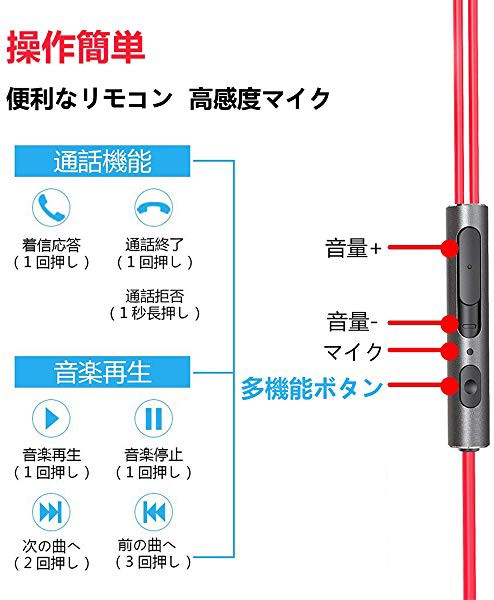 イヤホン ゲーミングイヤホン 軽量 高音質 カナル型 Ps4 ゲーミングイヤホン 重低音 スポーツイヤホン 有線 ヘッドホン リモコン の通販はau Wowma ワウマ Lavett 商品ロットナンバー